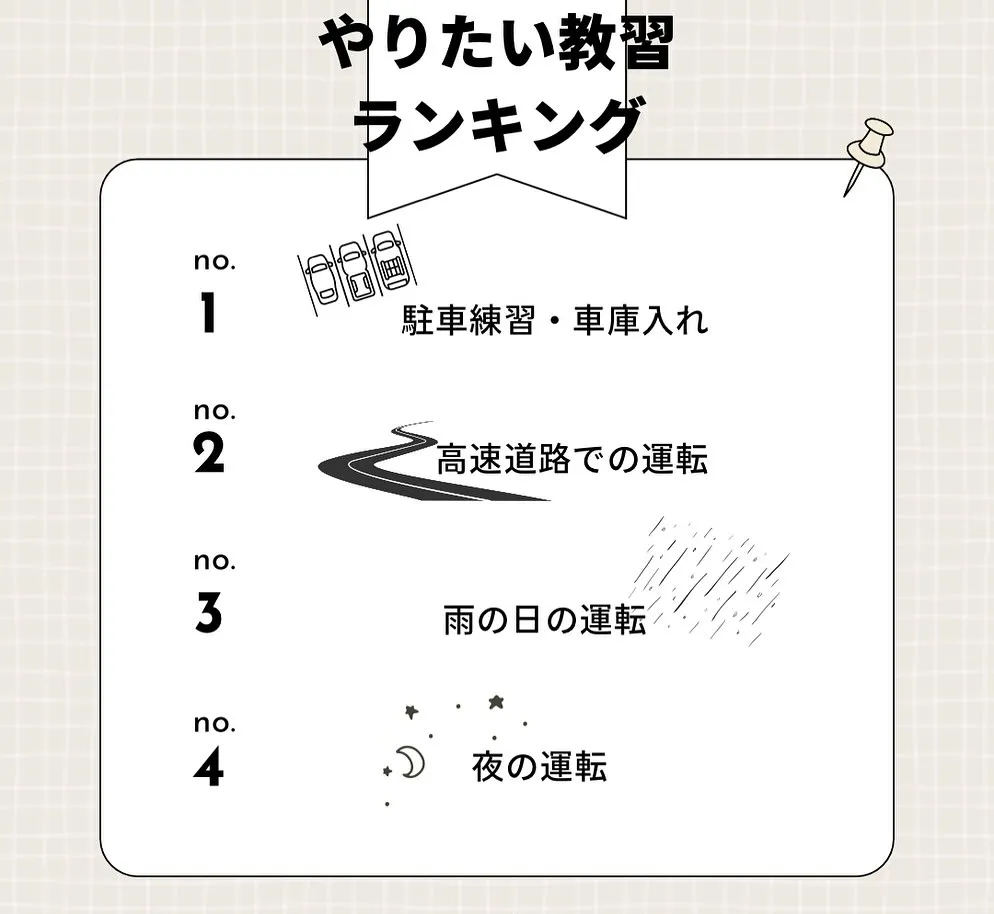 ペーパードライバー教習お疲れ様でした✨️