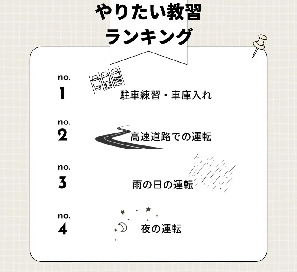 ペーパードライバー教習お疲れ様でした🚗😊