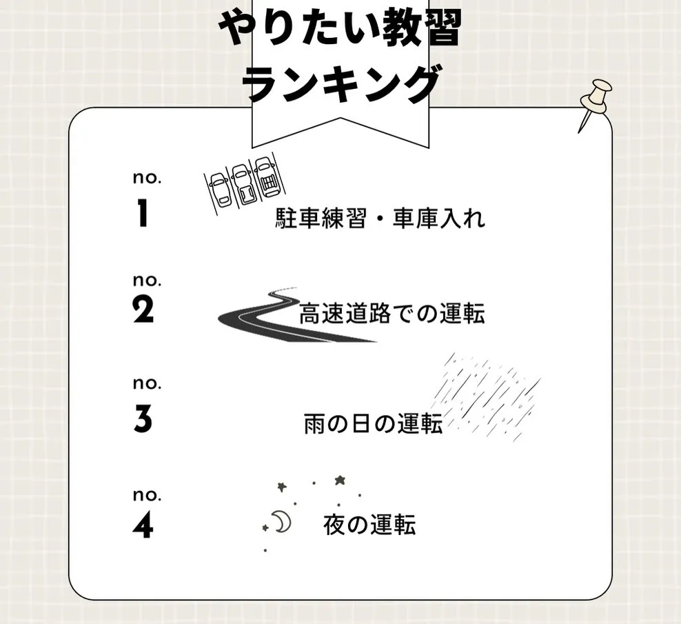 ペーパードライバー教習お疲れ様でした🚗
